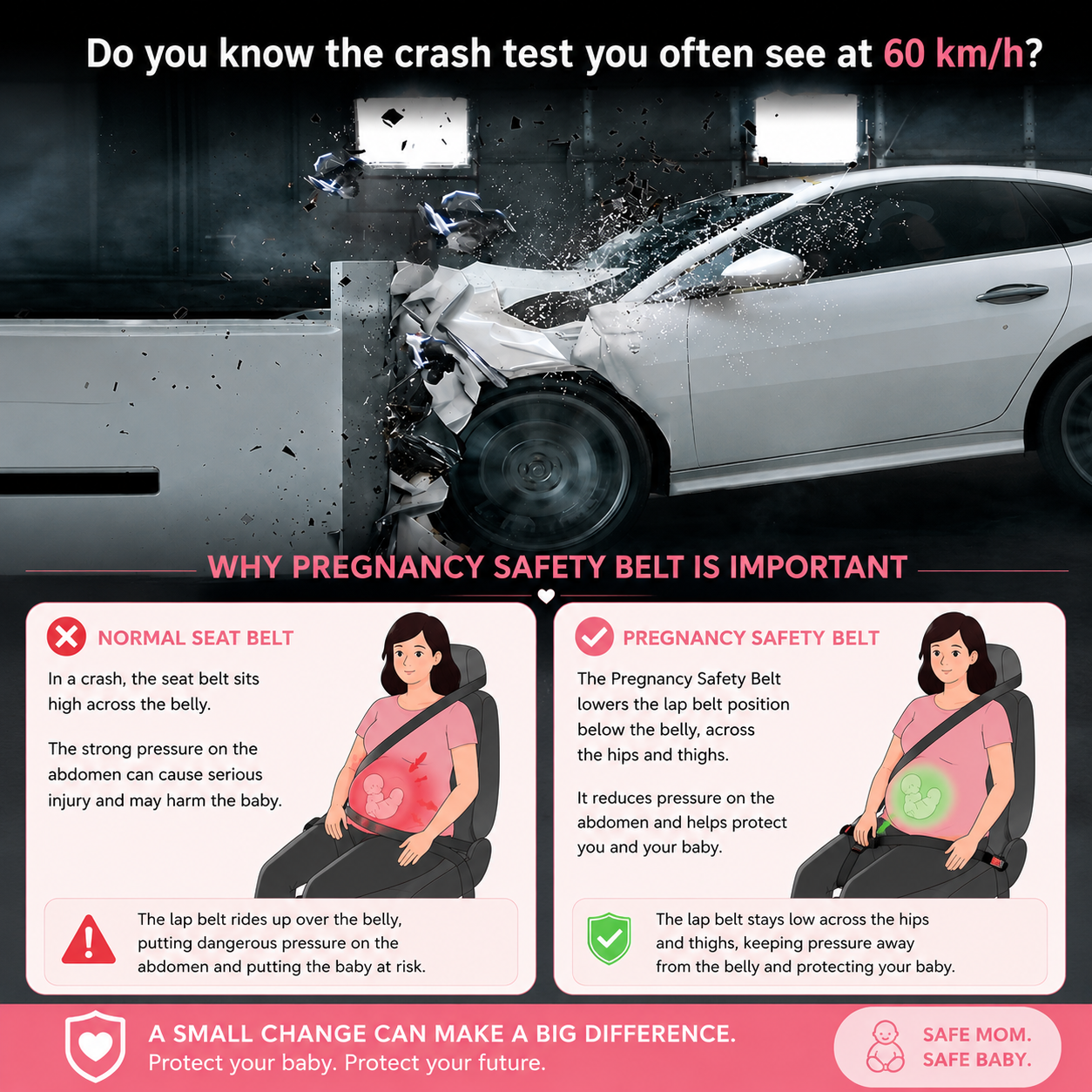 Pregnancy Safety Belt