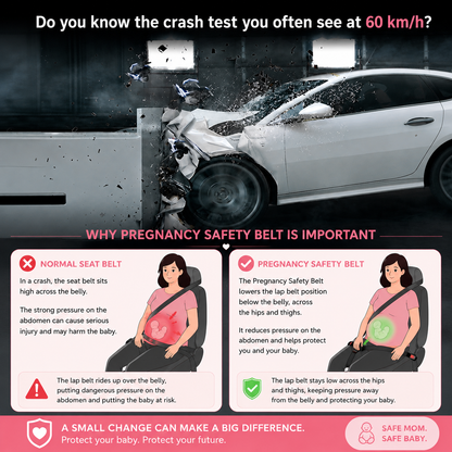Pregnancy Safety Belt